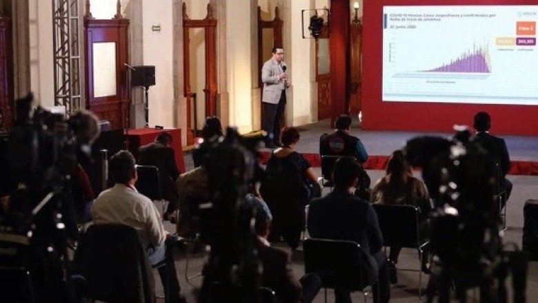 Casos confirmados de COVID-19 en México ascienden a 208 mil 392