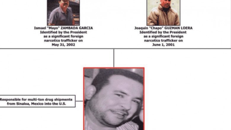 ¿Cómo "El Lupe" Tapia llegó a ser el hombre de confianza del "Mayo" Zambada?