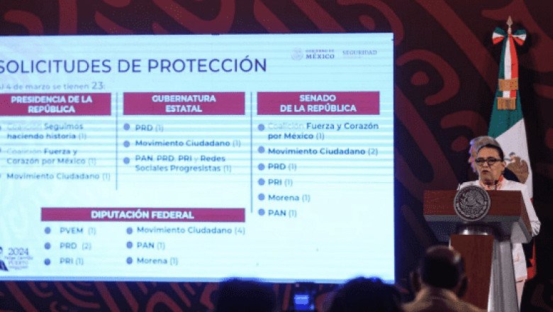 Más de 20 candidatos han pedido protección al Gobierno previo a elecciones