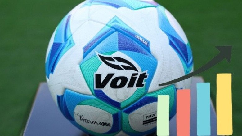 Tabla de goleo Liga MX: Posiciones tras la Jornada 6 del Apertura 2025