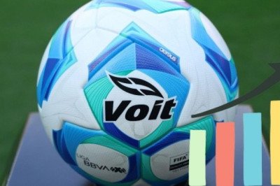 Tabla de goleo Liga MX: Posiciones tras la Jornada 14 del Apertura 2025