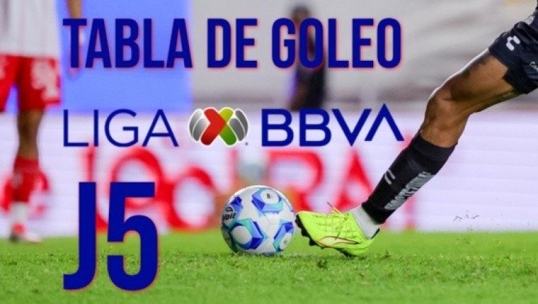 Así va la tabla de goleo tras la Jornada 5 del Clausura 2026