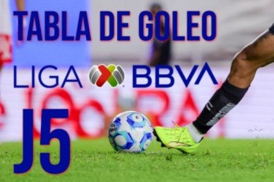 Así va la tabla de goleo tras la Jornada 5 del Clausura 2026