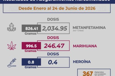 Retira la DSPM de las calles más de 2 mil dosis de droga en Ensenada